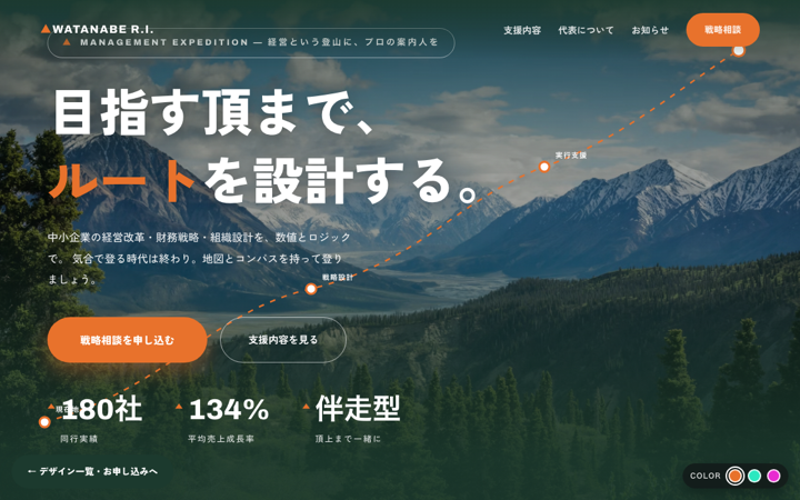 C 登山図（山×ルート）